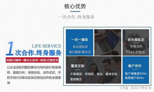 淮北鋼鐵制造行業精益管理咨詢的價值與實踐路徑