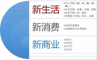 拼多多崛起背后的商業邏輯 一次對下沉市場的精準重構
