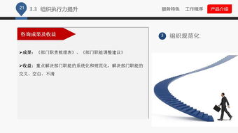 藍白企業管理咨詢公司介紹