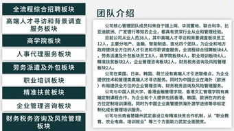 百易行人力資源公司入駐臺州銀泰城，開啟勞務服務新篇章